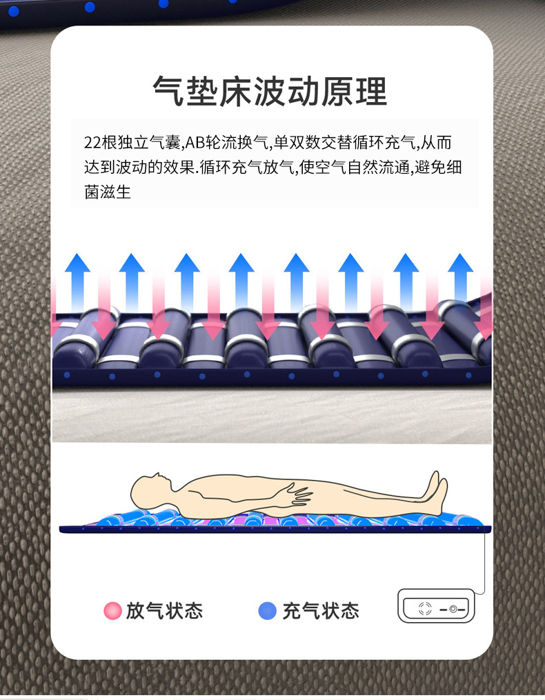 防褥瘡氣墊床使用方法是什么？