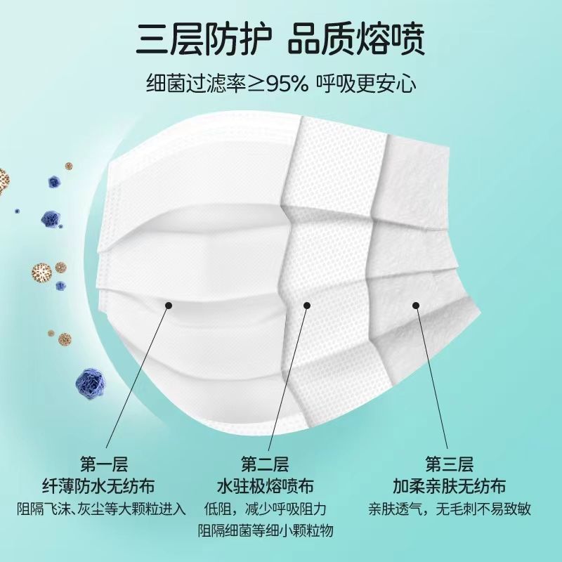 夏季，輕薄高倍透氣醫(yī)用外科口罩來襲！